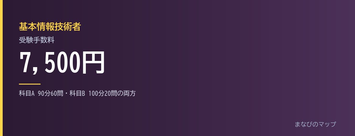 基本情報技術者はいつ受ける？受験料・形式・日程の入口の要点をまとめた図