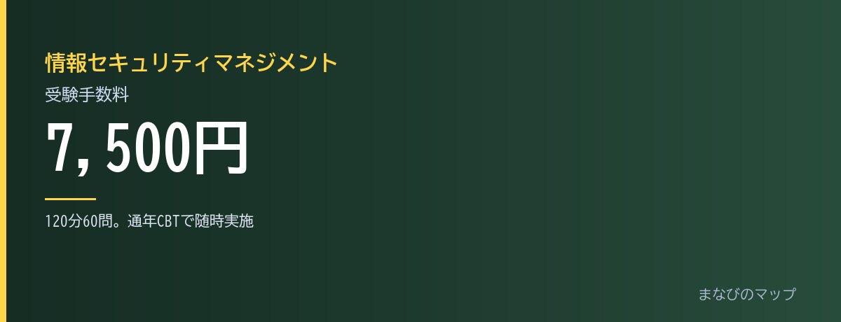情報セキュリティマネジメントはいつ受ける？受験料・形式・日程の入口の要点をまとめた図